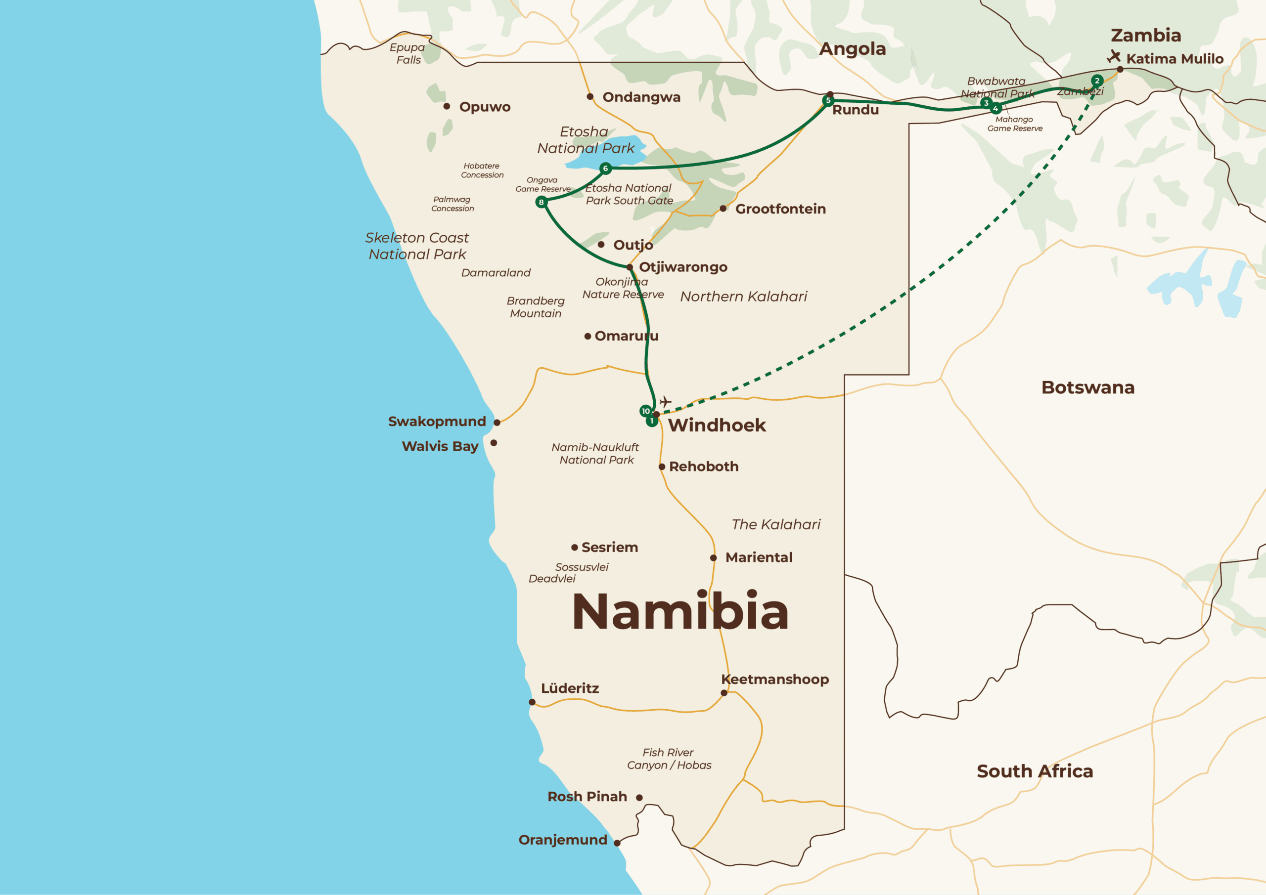Route